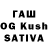 ТГК Wax Funt Funtov